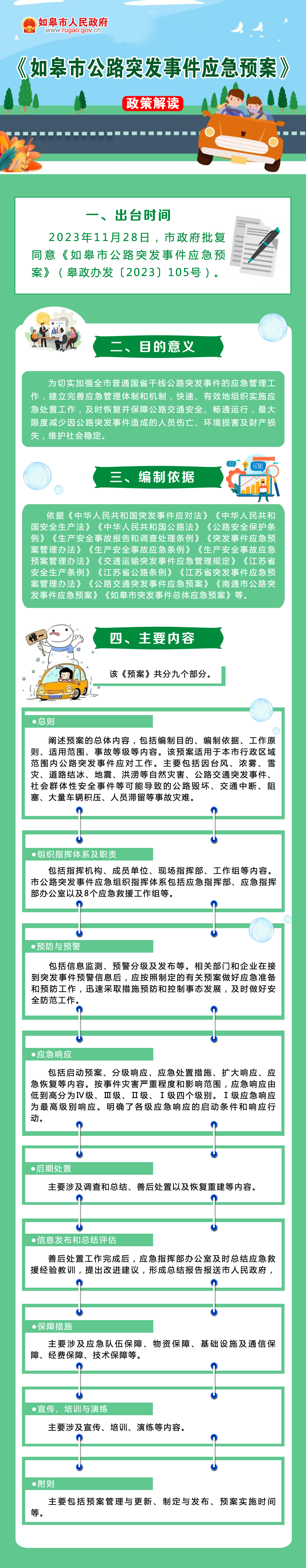 《如皋市公路突發(fā)事件應急預案》.png